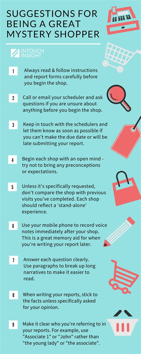 mystery shopper instructions.